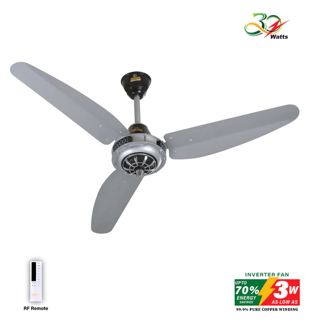 Indus Antique Model-M Ceiling Fan (30-Watt Inverter Fans)